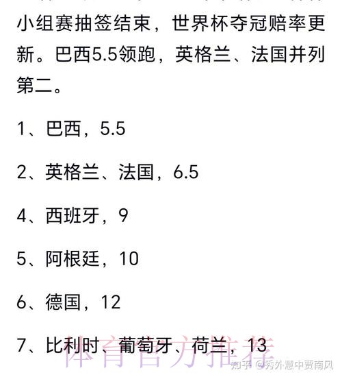 2026世界杯比利时格列兹曼赛事预测权威解读