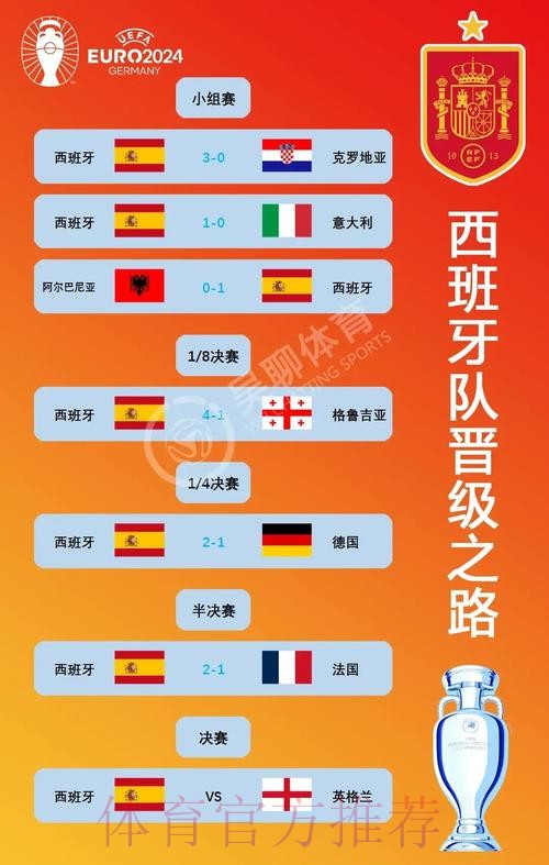 本届世界杯英格兰贝林厄姆小组赛形势深度解读 本届世界杯英格兰贝林厄姆小组赛形势深度解读