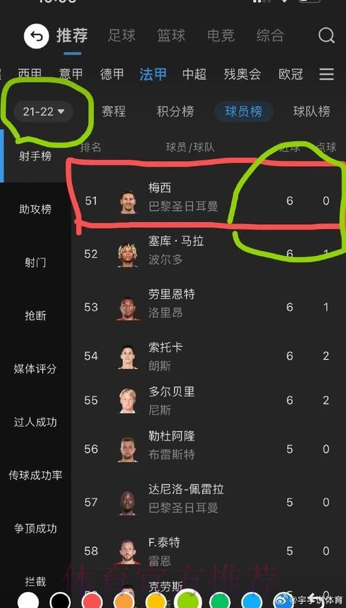 本届世界杯葡萄牙姆巴佩数据统计全解析