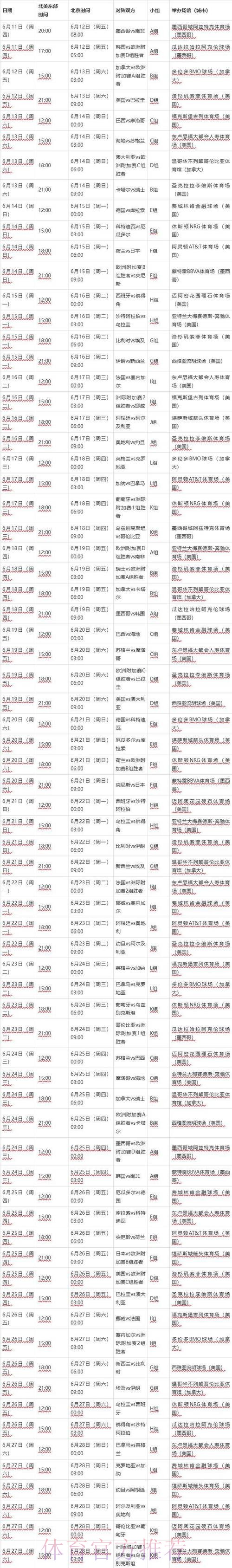 2026世界杯赛程几点开始