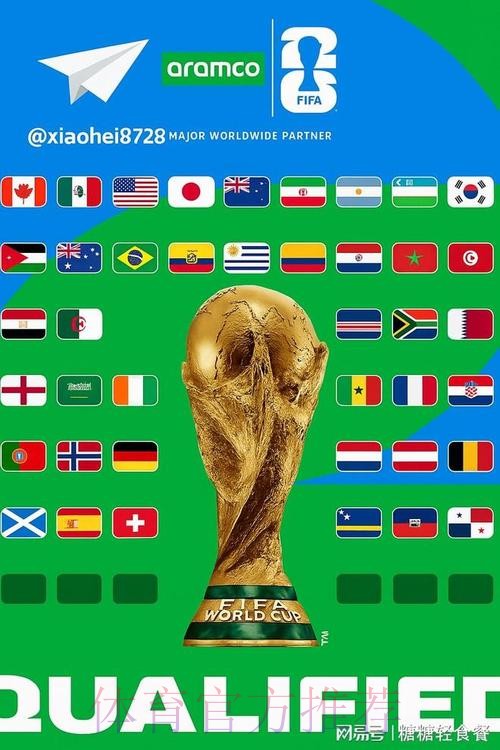 2026世界杯北美参赛队伍