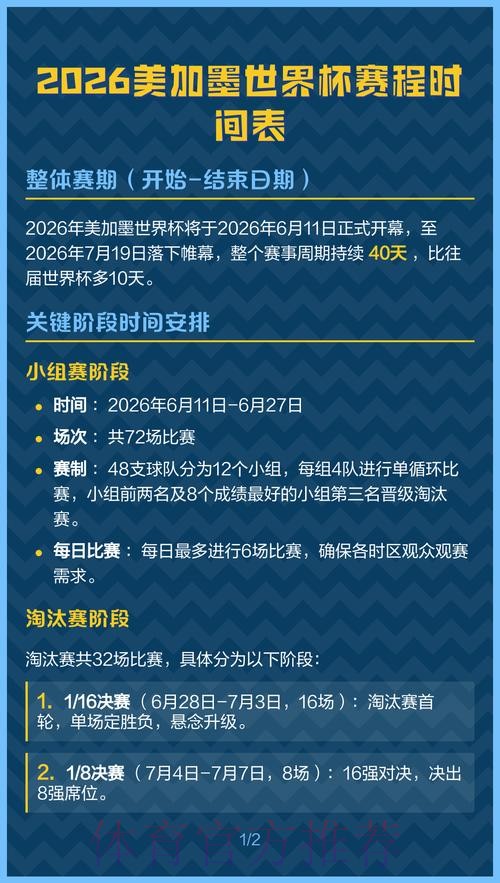 2026美加墨世界杯预测分析中国时间