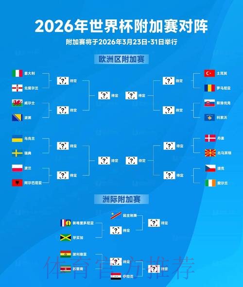 2026世界杯比分免费全站
