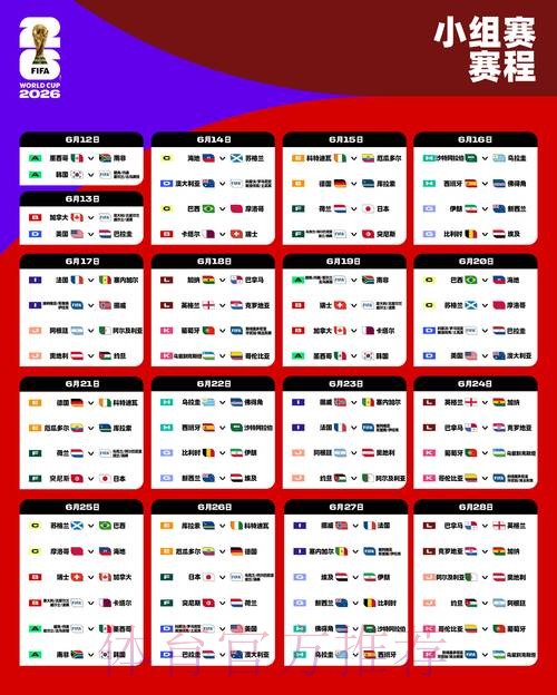 2026世界杯外围分析最佳