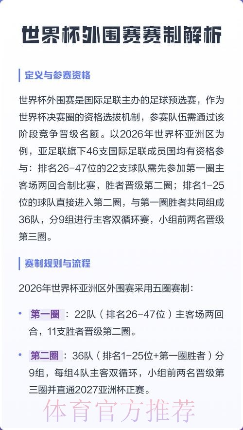 2026世界杯外围分析最佳